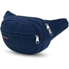 image:imageJanSport FifthNavy Corduroy