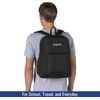 image:imageJanSport NCAA Officially Licensed Backpack Utah Utes Superbreak Plus with Padded 15 Laptop Sleeve Spacious Computer Bag for Men amp Women Durable Daypack with Bottle Pocket Red TapeFlorida State Seminoles