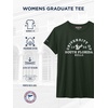 image:imageJanSport NCAA Officially Licensed Graduate Short Sleeve T Shirt for Women Soft amp Breathable CottonPolyester Blend Crewneck T Shirt with Graphic Detailing Everyday University Fan ApparelSouth Florida Bulls