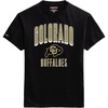 Colorado Buffaloes