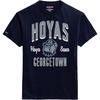 Georgetown Hoyas