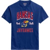 Kansas Jayhawks