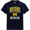 Michigan Wolverines