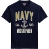 Navy Midshipmen