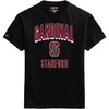 Stanford Cardinal