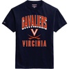 Virginia Cavaliers