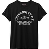 Colorado Buffaloes
