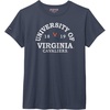 Virginia Cavaliers