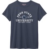 Penn State Nittany Lions