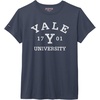 Yale Bulldogs