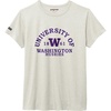 Washington Huskies