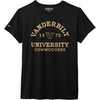 Vanderbilt Commodores