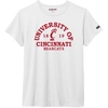 Cincinnati Bearcats