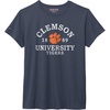 Clemson Tigers