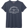 Connecticut Huskies