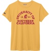 USC Trojans
