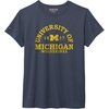 Michigan Wolverines
