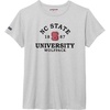 North Carolina State Wolfpack
