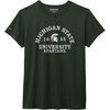 Michigan State Spartans