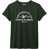 South Florida Bulls