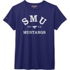 SMU Mustangs