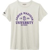 James Madison Dukes