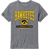 Iowa Hawkeyes