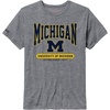 Michigan Wolverines