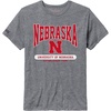 Nebraska Cornhuskers