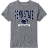 Penn State Nittany Lions
