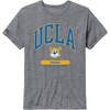 UCLA Bruins