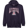 Arizona Wildcats