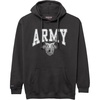 Army Black Knights