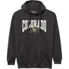 Colorado Buffaloes
