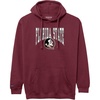 Florida State Seminoles