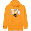 Iowa Hawkeyes