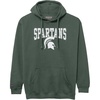 Michigan State Spartans