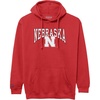 Nebraska Cornhuskers